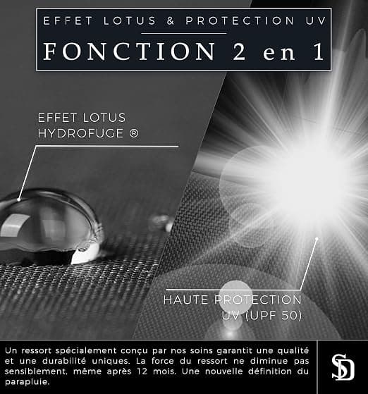 1 stk sammenleggbar paraply med UV-beskyttelse (50) og Lotus-effekt (2