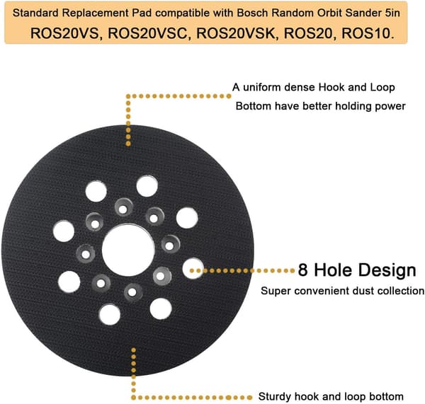 125 mm Slipdyna kompatibel med Bosch GEX 125-1 AE, PEX 220 A