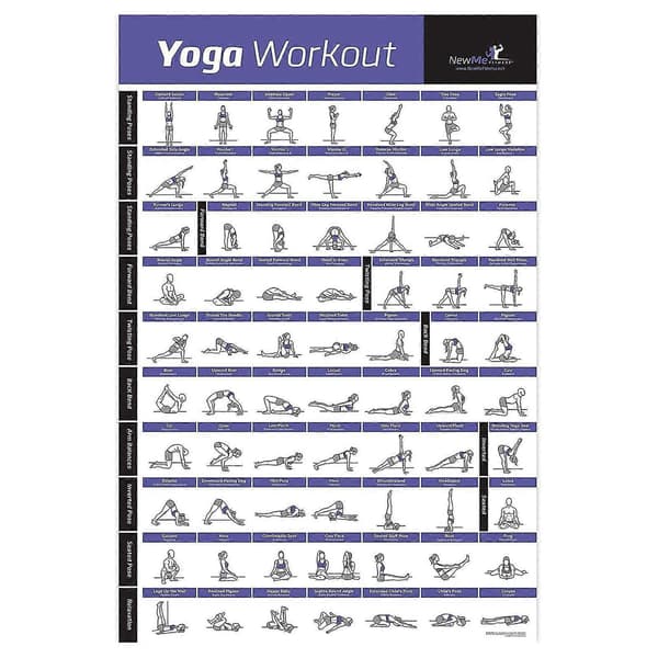 Yoga Pose Workout Posters For Full Body Workout Program Home Gym Fitness Exercise Posters