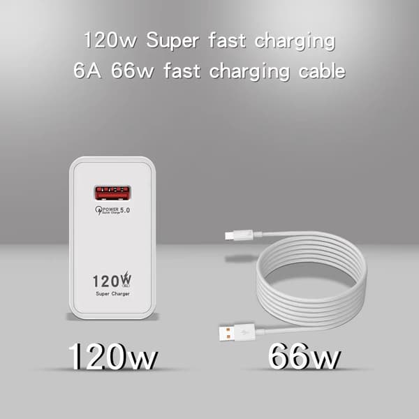 120W USB-hurtiglader med QC5.0, EU-plugg hurtigladeadapter for bærbar PC, nettbrett og telefon