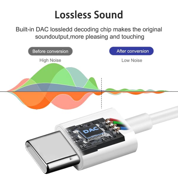 [COQQ] 2 USB C til 3,5 mm Jack-adaptere, Type C til Hovedtelefon Aux-adapter, Aux til USB C Hovedtelefonadapter