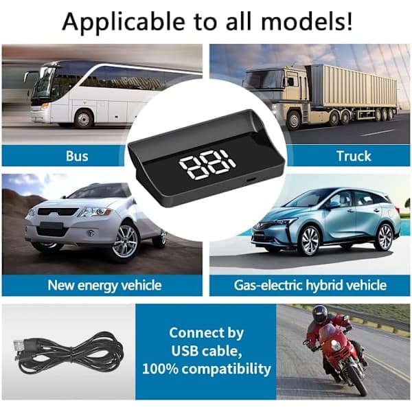 Car Head-Up Display - Universal HD Windshield Projection Speedometer, Compatible with Sedans, Trucks & SUVs (km/h/mph)