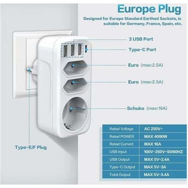 – 3 AC Outlets & 3 USB Ports 3A Wall Socket – 4000W Smart Charger – Compact Design for Home & Office – Charges 6 Devices Simultaneously