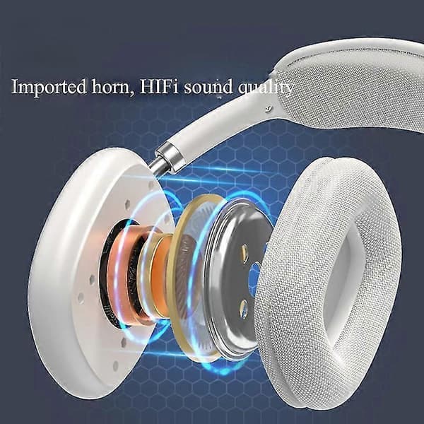 Nyt Stn-01 Trådløst Bluetooth 5.3 Headset Med Mikrofon Støjreducerende Høretelefon White