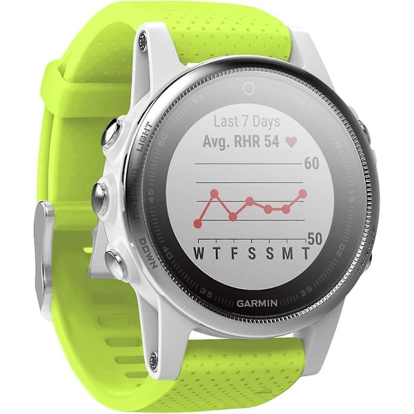 Udskiftningsrem til Fenix ​​5s Plus/fenix 6s Pro/fenix 7s/d2 Delta S Smartwatch (sølvspænde-mørkeblå) Green