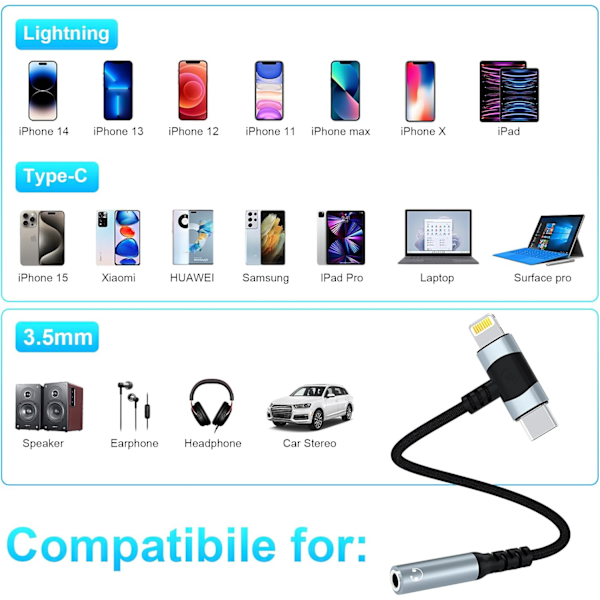 in1 iPhone USB c Kuulokeliitäntäadapteri Lightning +USB-C - 3,5 mm:n audioliitäntäadapteri iPhone 15 14 13:lle, Samsung ja muut Type-C -laitteet