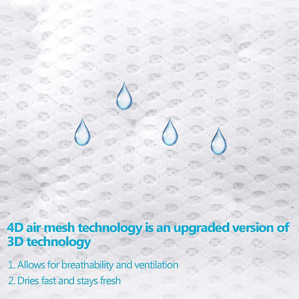 Kylpytyyny, kylpyammeen kylpytyyny 4d Air Mesh -teknologialla ja 7 imukuppia, auttaa Su