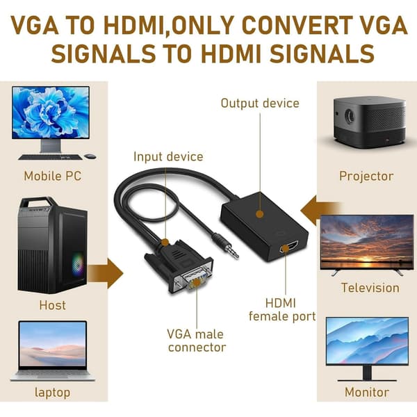 VGA til HDMI-adapter, HD 1080P Audio Video Converter