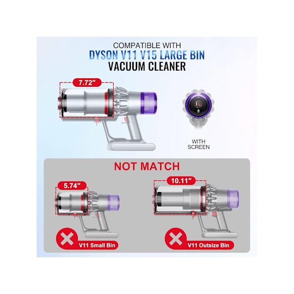 Dyson Dammugg och Filter V11 V15 Sv14 Sv15 Sv22/970050-01/9