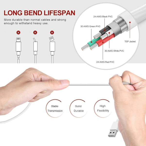 5X Lightning USB -kabel till Apple för din iPhone, iPad 1m