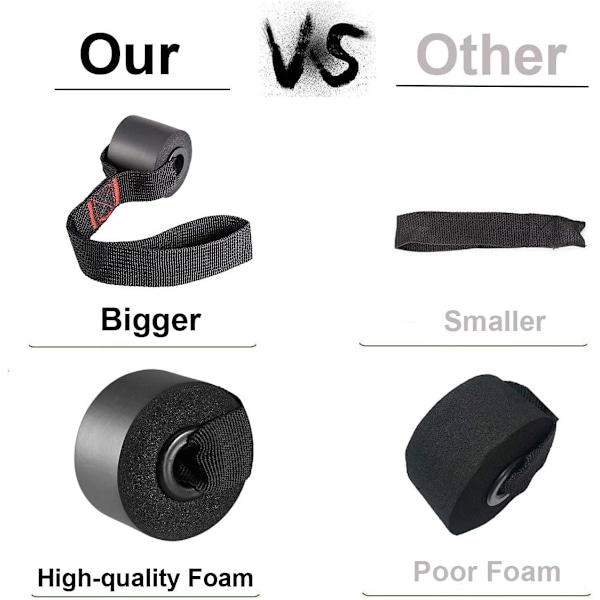 Dr Anchr Fäste Säker Dr Anchr Heavy Duty Dr Anchr för Dr Jamb Anchr Fitness Workout Band Dr Anchr Svart 2-pack