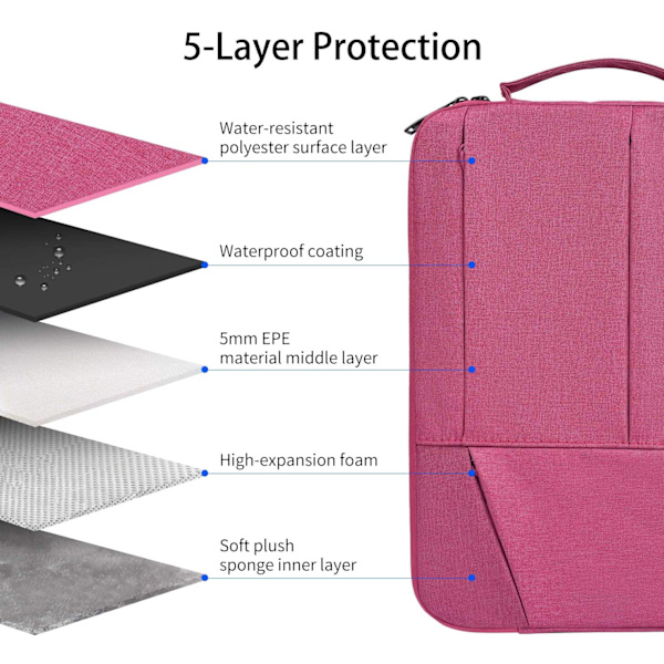 Laptopväska 14-15\" Vattentät och Stötsäker Rosa