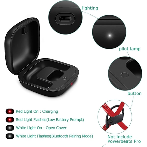 Byte av case Kompatibel med Powerbeats Pro med Bluetooth parningssynkroniseringsknapp och 700 mah inbyggt batteri (inklusive Power Beats-hörlurar