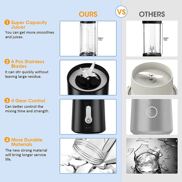 Bærbar blender til shakes og smoothies - Genopladelig blender 500 ml sort