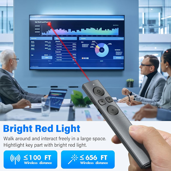 Presenter 2-i-1 USB Type C Presentationsklicker, Trådlös Presenterfjärrkontroll