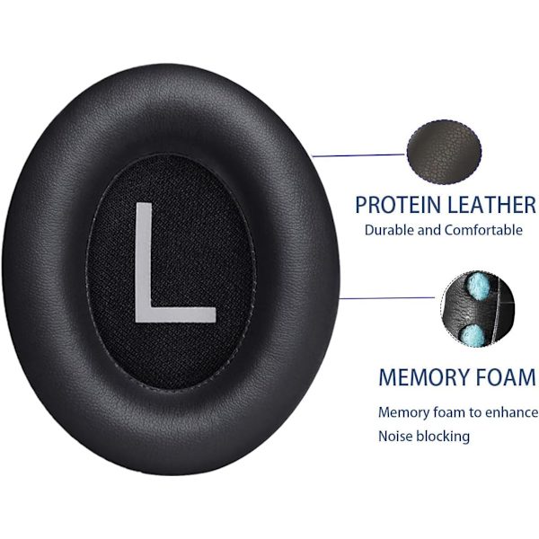 Vaihdettava korvatyyny, muistivaahtokorvatyynyn pehmuste Bose Noise Canceling Wireless Bluetooth -kuulokkeille 700, NC700 (valkoinen)