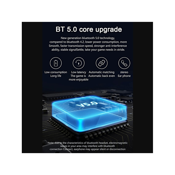 I12 Tws Touchfunction Trådløse Ørepropper med Laderetui for Apple Iphone 14 Hvit