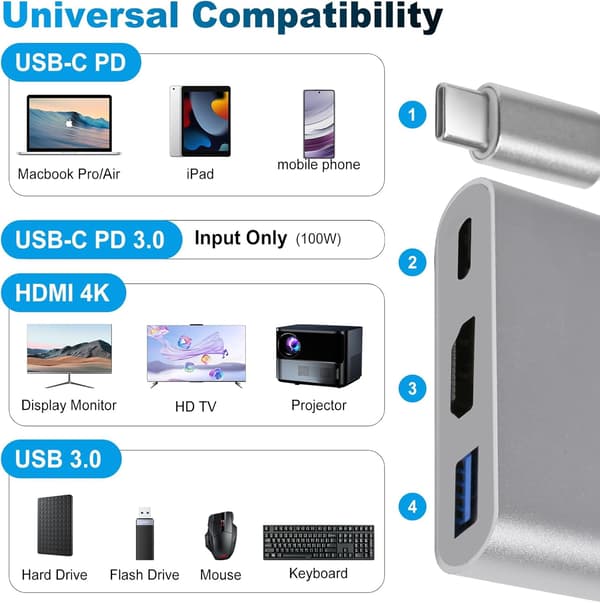 USB C til HDMI Adapter 4K HD Konverter til TV Projektor