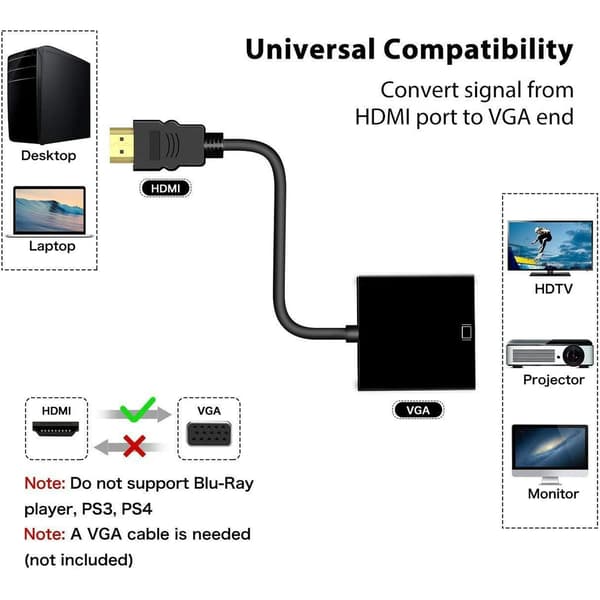 HDMI til VGA 1080P HD-konverteradapter for bærbar PC, PC, projektor