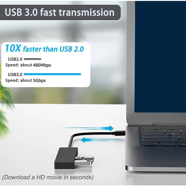 USB 3.0 Hub 4-Port USB Adapter, USB 3.0 til Laptop, Xbox, Flash Drive