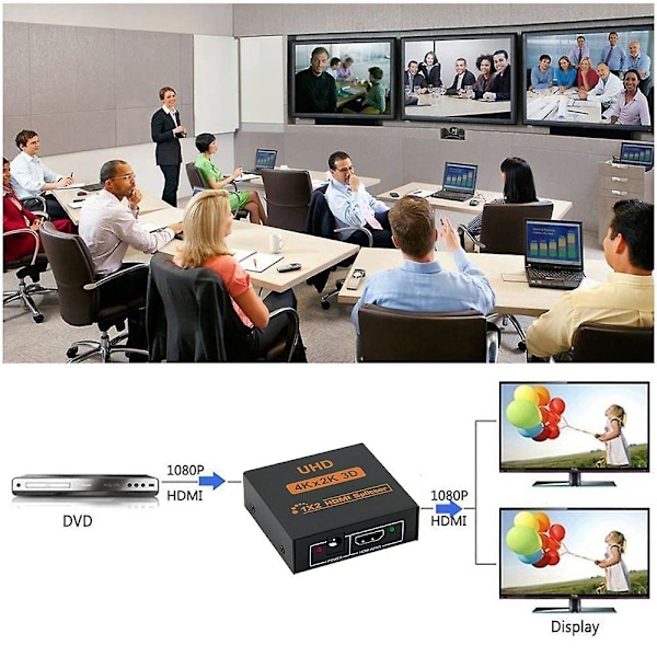 Hdmi Splitter 4k, 1 In 2 Out Powered Video Converter, tukee Hdmi:tä