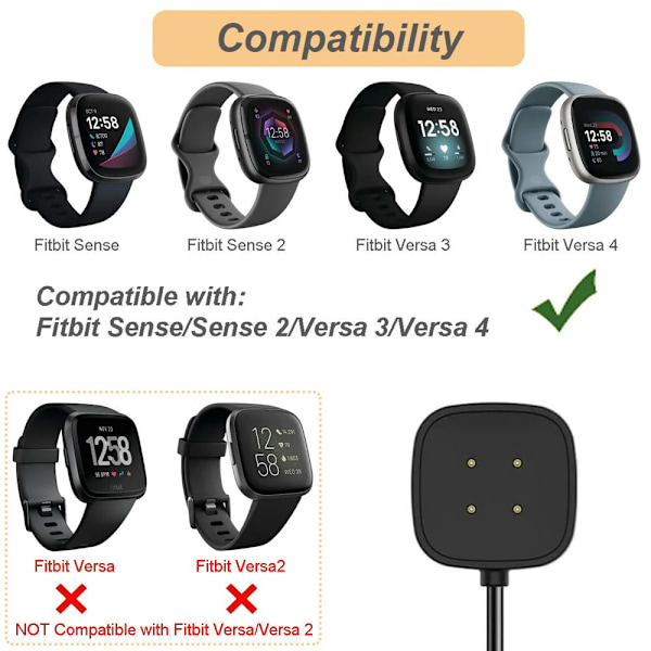 Lader for Fitbit Sense/Sense 2/Versa 3/Versa 4, erstatnings-USB-ladekabel (3,3 fot/1 m) (2)