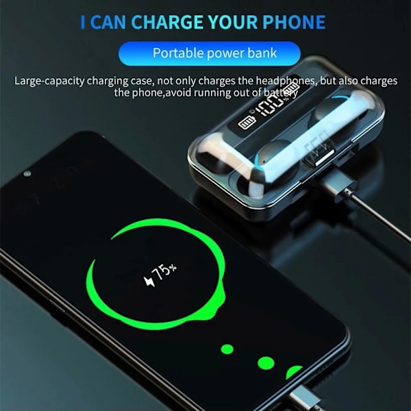 Ekte trådløse Bluetooth-ørepropper Trådløse Bluetooth-hodetelefoner for iPhone Samsung Android-telefoner