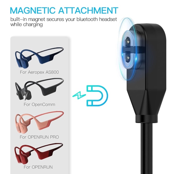 Aftershokz Aeropex AS800, OpenComm ASC100SG, Shokz OpenRun Pro, Shokz OpenRun, Shokz OpenRun Mini (AfterShokz Aeropex Mini) -magneettinen latauskaapeli