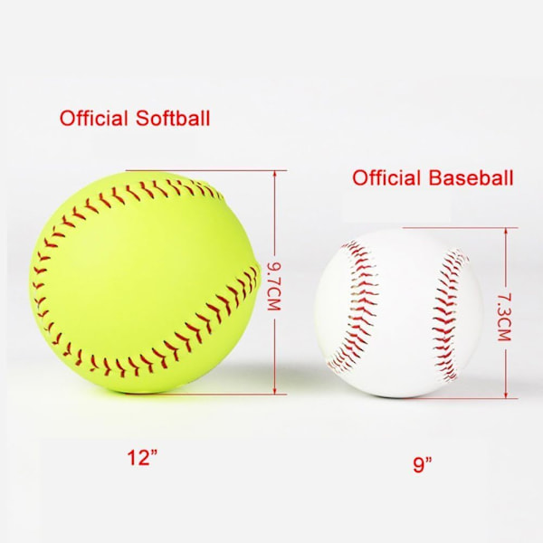 Softbollar i officiell storlek - Övnings- och träningsbollar för fastpitch