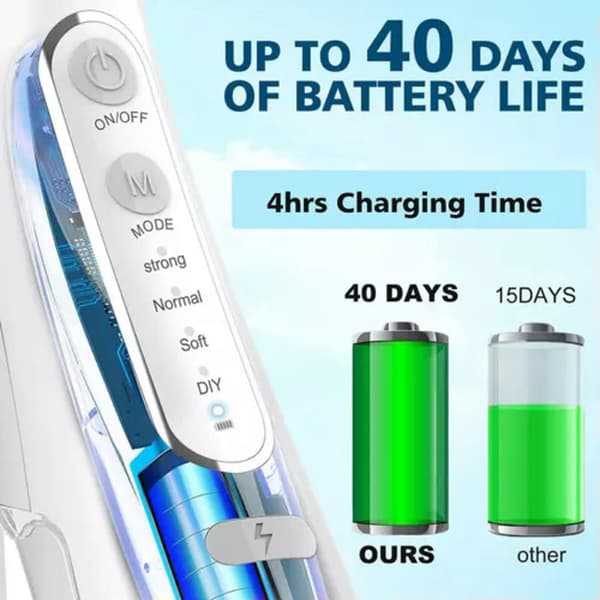 Oral Irrigator Tandrensning Vandtråd Grøn