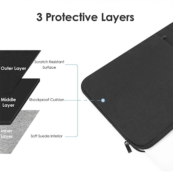 Laptop Taske 15\" Enkel Bærbar Canvas Taske Sort