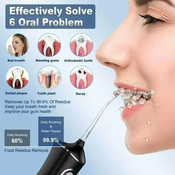 Oral Irrigator Sladdlös Vattentråd Svart