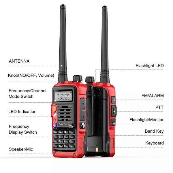 Baofeng Uv-s9 Plus Tri-band Radio 10w Kraftig 136-174mhz/220-225mhz/400-520mhz Walkie Talkie Amatør Håndholdt Toveis Radio - Walkie Talkie Green