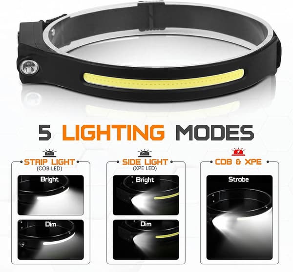 Dewenwils LED hodelykt, oppladbar USB, kraftig LED hodelykt, COB hodelykt for camping, vanntett med følsom sensor