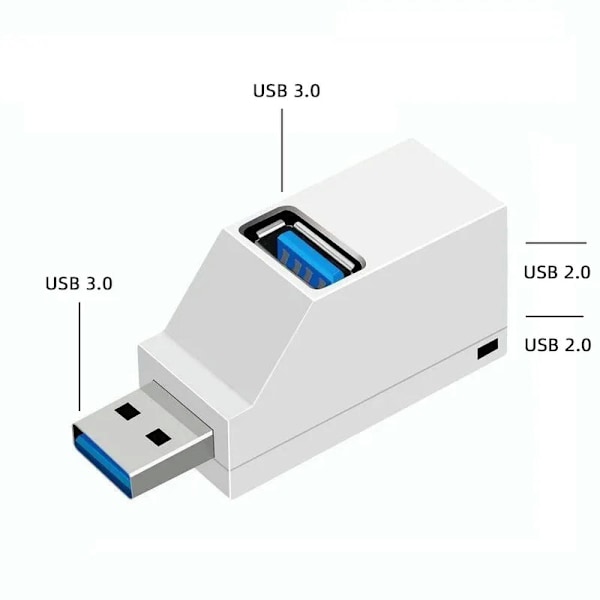 USB 3.0 hub adapter extender mini splitter boks 3 porter høy hastighet for PC bærbar U Disk Card Reader USB 3.0 Hub White