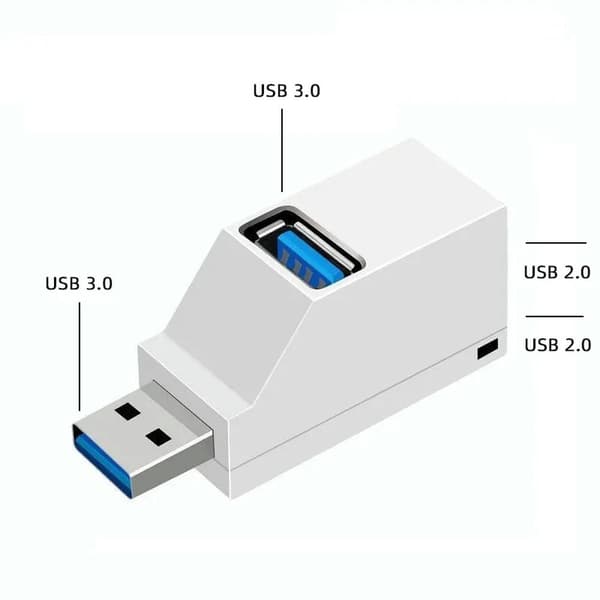 USB 3.0 hub adapter extender mini splitter box 3 portar höghastighet för PC laptop U Disk Card Reader USB 3.0 Hub White