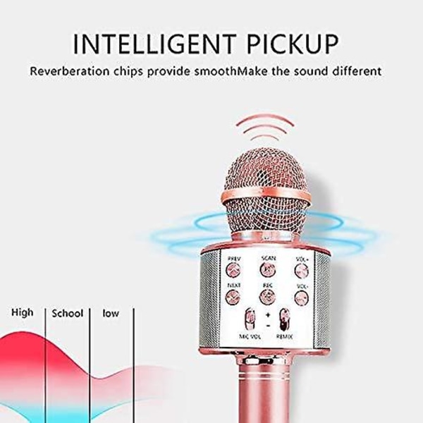 Mikrofon til Lmell Kid. Karaoke Mikrofon Bluetooth Trådløs. Bærbar Håndholdt Mikrofon