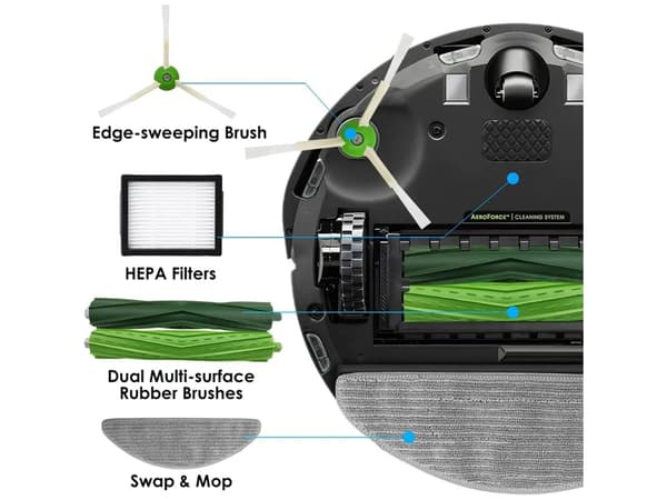 Tilbehør til Irobot Roomba Combo I5/I5+/J5/J5Plus Robotstøvsuger