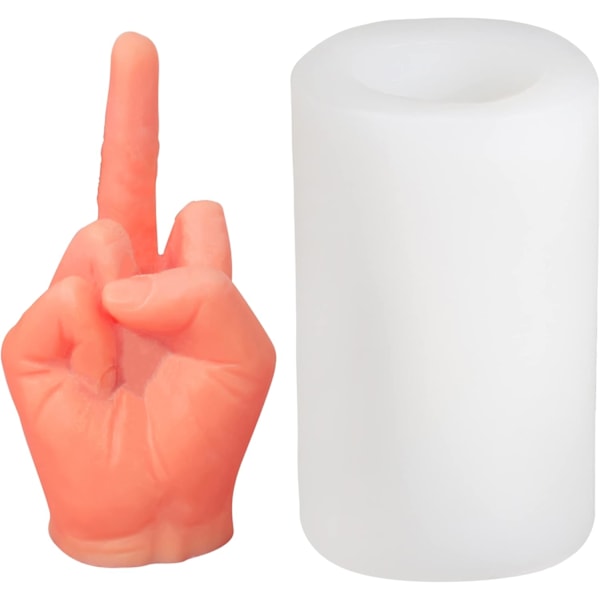 Gestusform, 3D-form