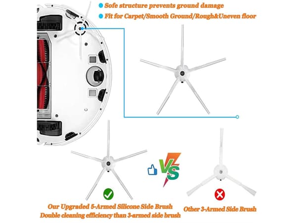 22 stk. Xiaomi Roborock S5 Max/S6 Pur Støvsuger Tilbehør