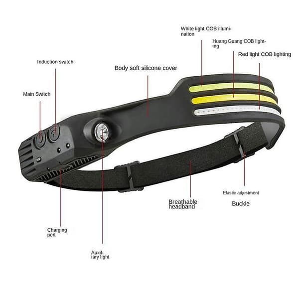 Hodelykt Hodelykt Led Hodelykt Lampe Arbeidslys Camping Søkelys Lommelykt Hvit + Gul + Rødt Lys A