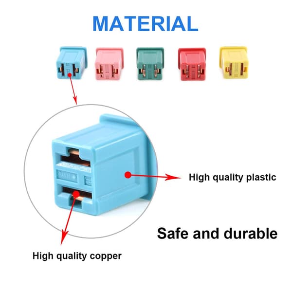 Auton matala profiili Mini Jcase -sulakevalikoima (10 kpl)