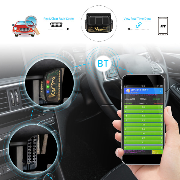 Vgate iCar Pro ELM327 V2.3 Bluetooth 4.0 för IOS/Android OBD2 Auto Scanner WIFI OBD Bildiagnosverktyg iCar Pro BT4.0