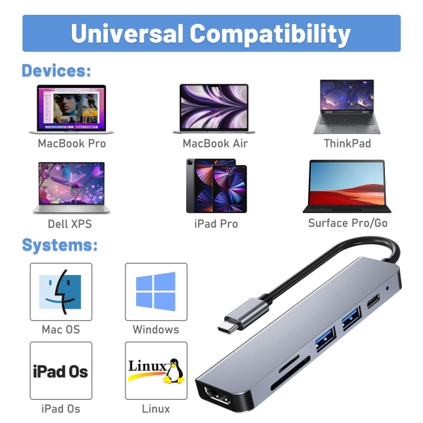 USB C Hub Multiport 6 in 1 USB C -sovitin