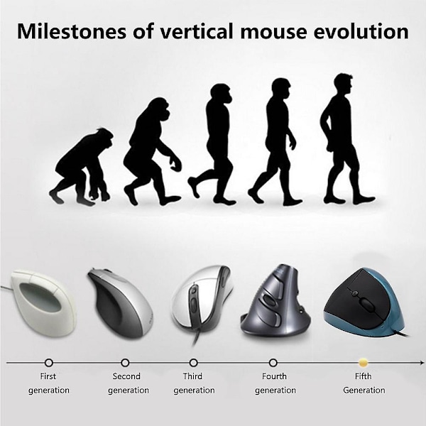 Kablet vertikal mus, liten ergonomisk mus med høy presisjon optiske mus med justerbar følsomhet 800/1200 /1600 Dpi, 6 knapper, for små hender blue