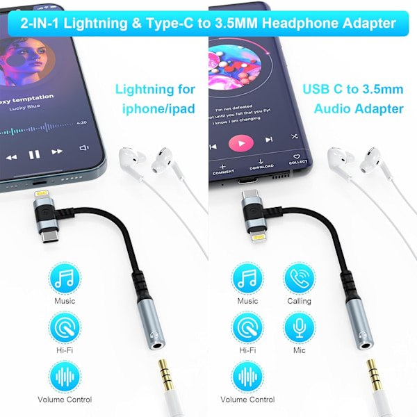 in1 iPhone USB c Kuulokeliitäntäadapteri Lightning +USB-C - 3,5 mm:n audioliitäntäadapteri iPhone 15 14 13:lle, Samsung ja muut Type-C -laitteet