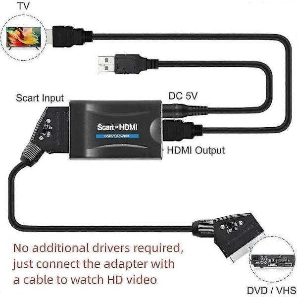 Scart til HDMI-konverter - Scart til HDMI-adapter - Scart til HDMI-lyd/video - Understøtter HD 720