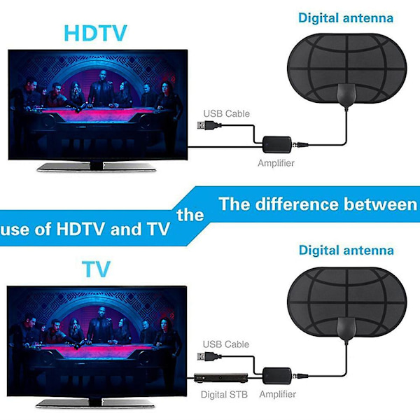 Sisäantenni HDTV-antenni signaalinvahvistimella