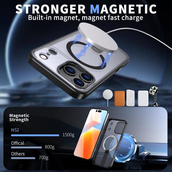 Magsafe-deksel for iPhone 17 Pro Max med sammenleggbart stativ, grå