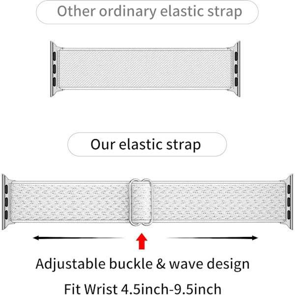 Elastisk Solo Loop-reim kompatibel med Apple Watch-reimer 2 38mm/40mm/41mm